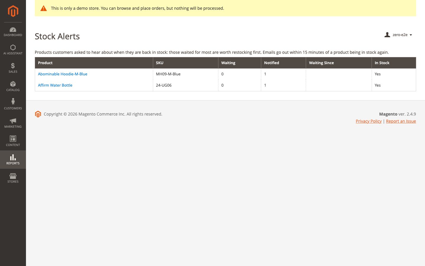 The stock alerts report in the admin.